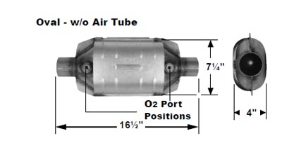 OBDII 1996 TO 2003 FEDERAL EMISSIONS WITH TWO O2 SENSOR PORTS